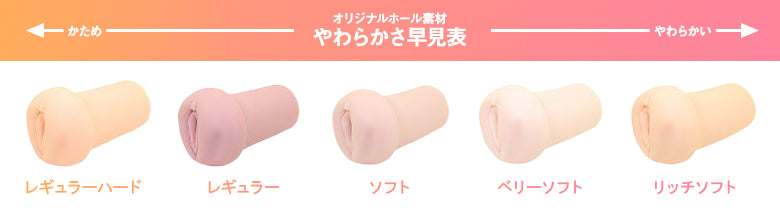 Daimaoh Muses Cross version difference